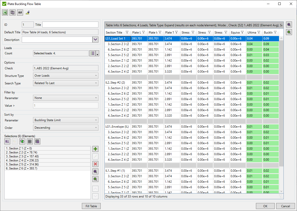 ABS_flow_table