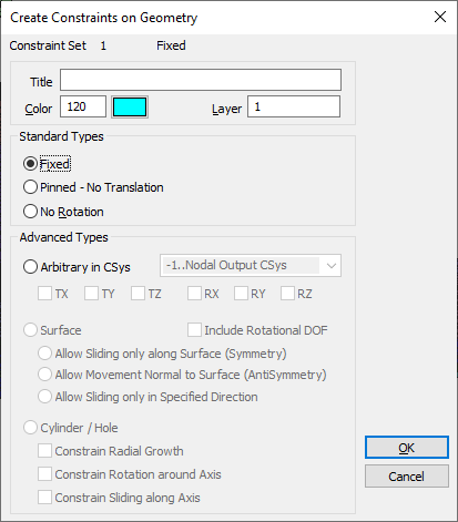 Geometry | SDC Verifier