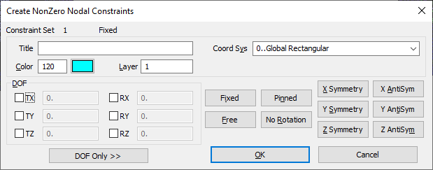 Geometry | SDC Verifier