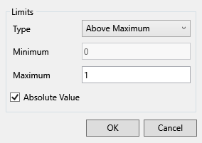 Controls limits | SDC Verifier