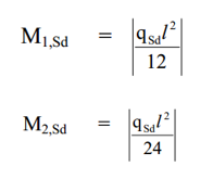 DNV_formula