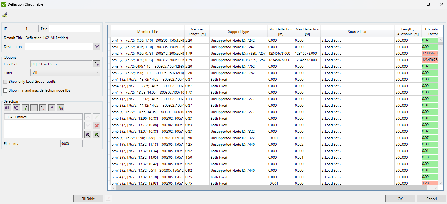 Deflection_check_table