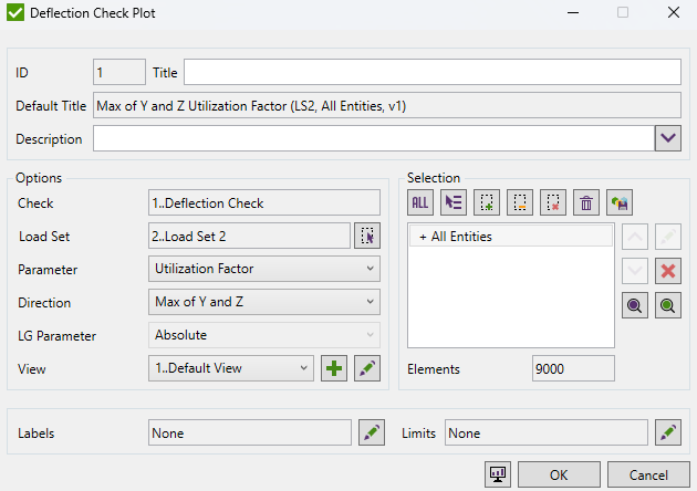 Deflection_criteria_plot