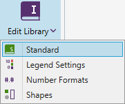 Number formats  | SDC Verifier