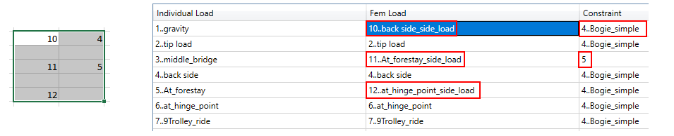 Individual Loads Edit Multiple Clipboard Femap