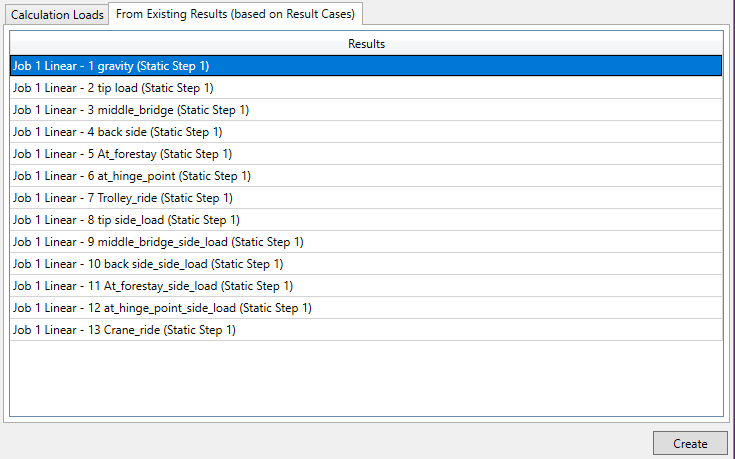 Individual_loads_results