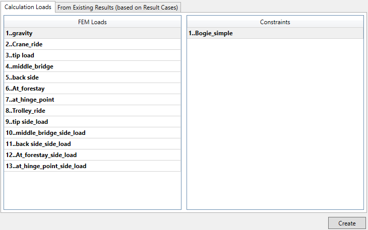 Individual_loads