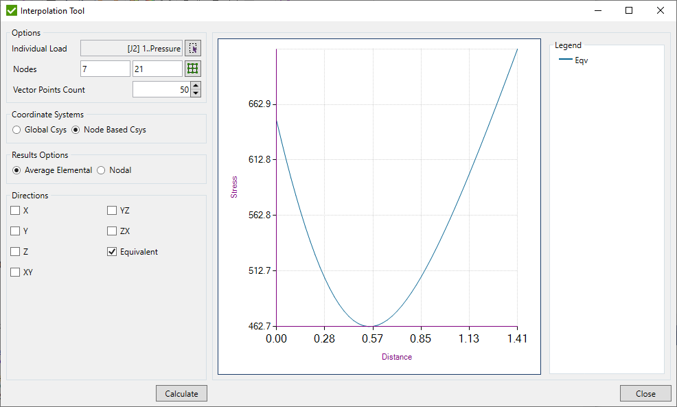 Interpolation Tool | SDC Verifier