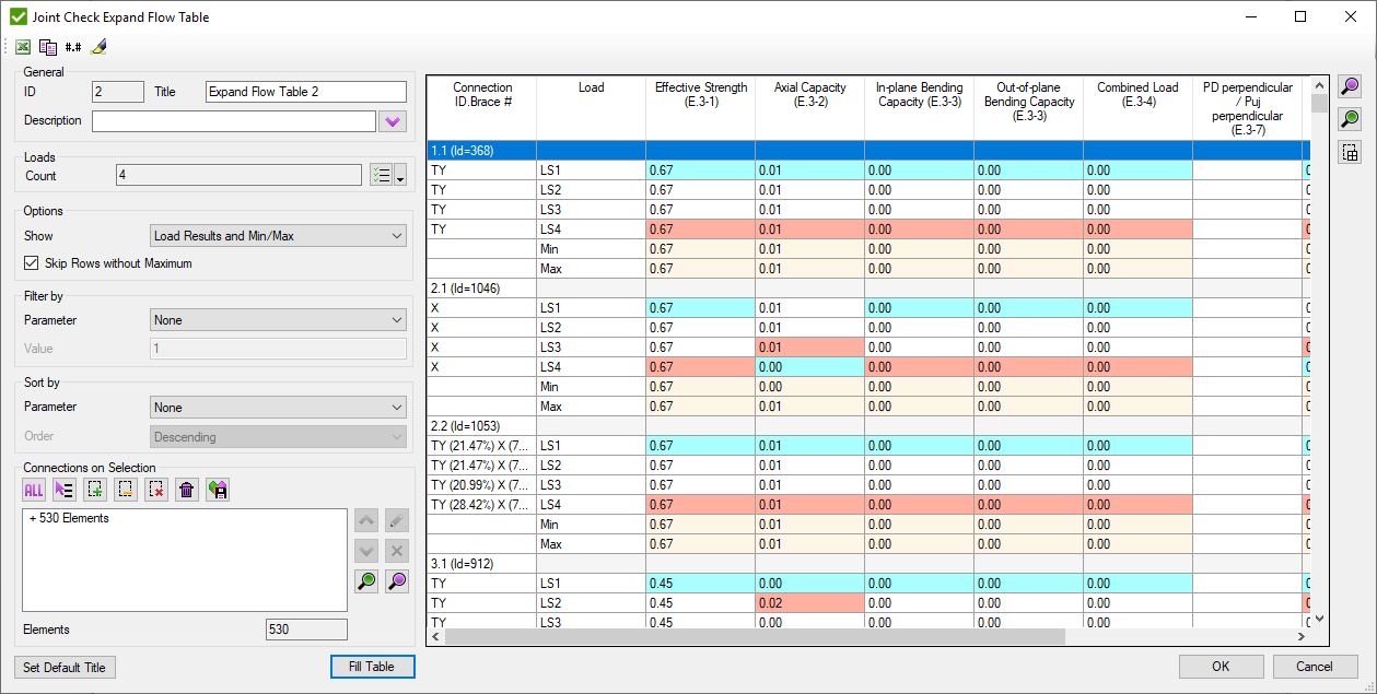 Joint_check_expand_flow_table