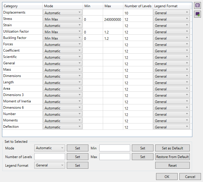 Legend settings | SDC Verifier