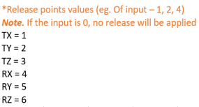 Point Release | SDC Verifier