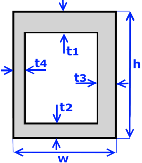 Nastran Box | SDC Verifier