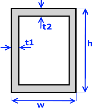 Nastran Box | SDC Verifier