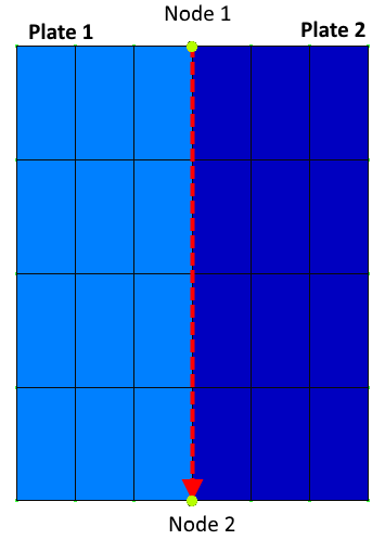 Panel_finder split_plot