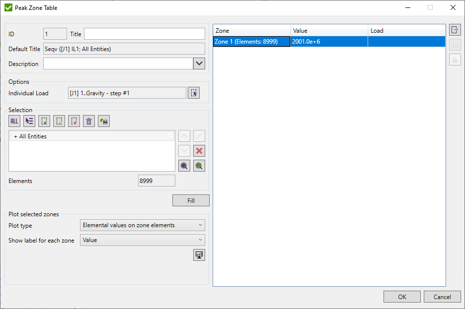 Peak Finder Table | SDC Verifier