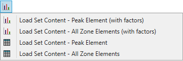 Peak Finder Load Set Content | SDC Verifier