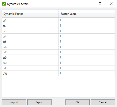 Dynamic_Factors