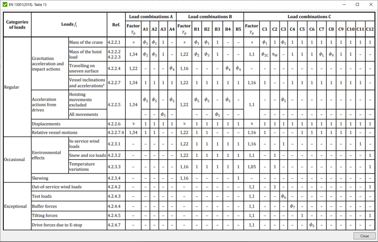 Predefined_Load_Cases_Information