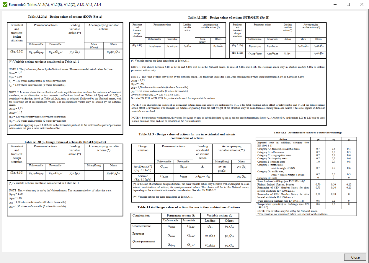 Predefined_Load_Cases_Information