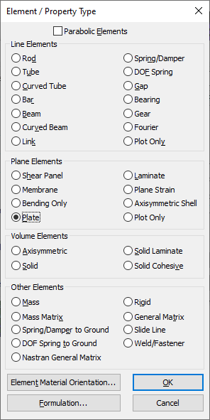 Properties Type | SDC Verifier