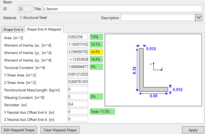 Properties Beam Mapped | SDC Verifier