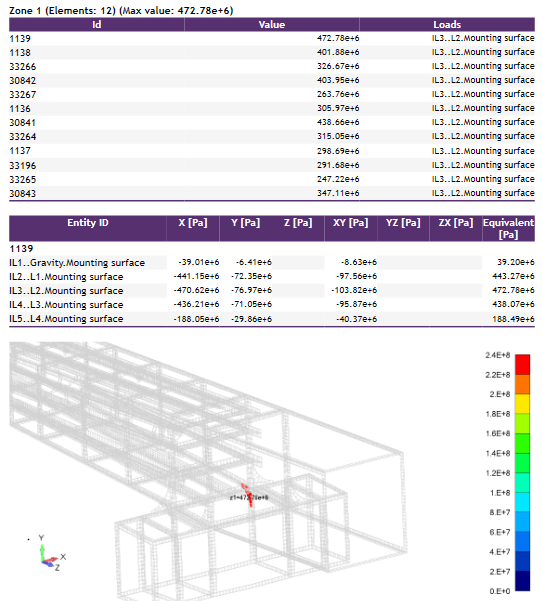 Report_Designer_peak_zone