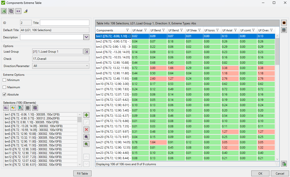 Standard_AISC_overall_check