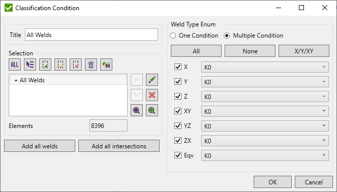 Standard_classification_conditions