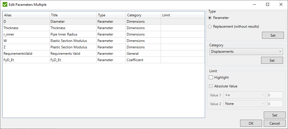 Standard set parameter type