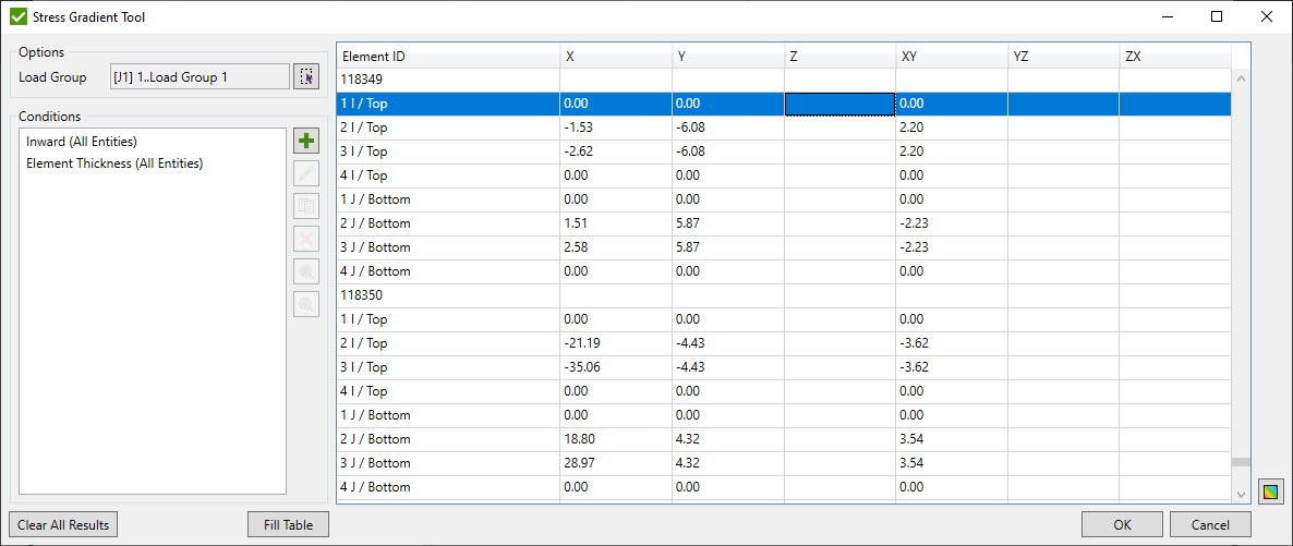 Stress Gradient Tool | SDC Verifier