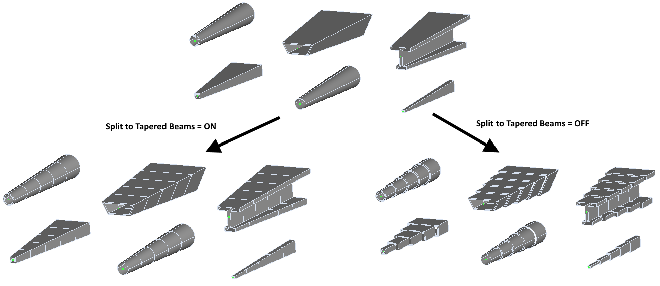 Tapered Beam Tool Result | SDC Verifier