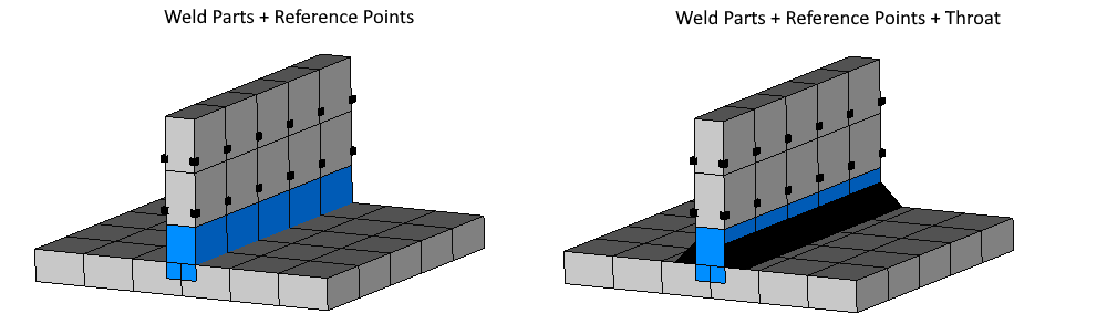 Hot Spot Stress Reference Points | SDC Verifier