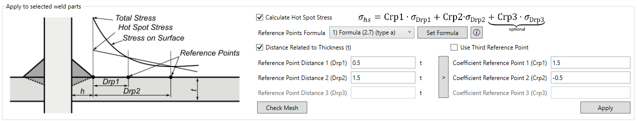 Hot Spot Stress Settings | SDC Verifier