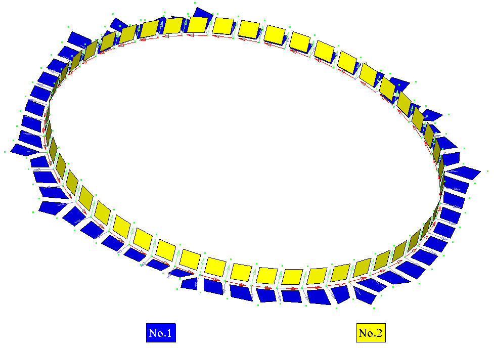 Weldsummation_over_nodes