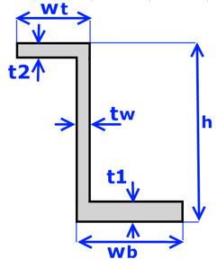 Z Shape | SDC Verifier