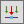 Load Group | Help | SDC Verifier