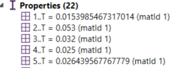 Properties | Help | SDC for Ansys