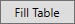 Tables | Help | SDC Verifier