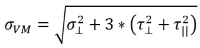 Standards | Help | SDC Verifier