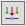 Load Group | Help | SDC Verifier