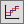 Deflection / Serviceability check