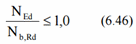Eurocode3 Members (EN1993-1-1, 2005 | Help | SDC Verifier