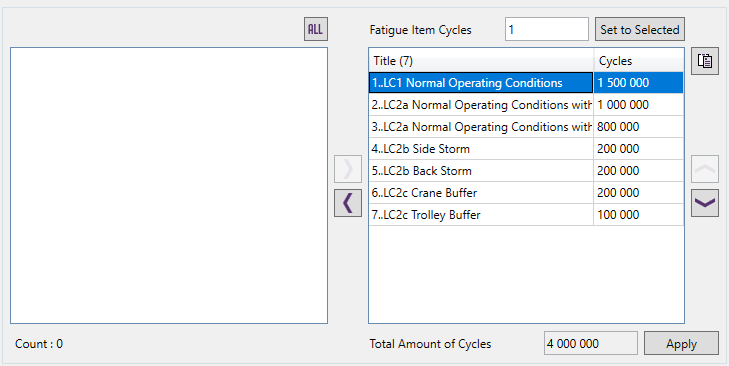 Eurocode 3 Fatigue (EN1993-1-9, 2005) | Help | SDC Verifier