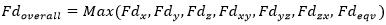 Eurocode 3 Fatigue (EN1993-1-9, 2005) | Help | SDC Verifier