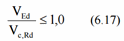 Eurocode3 Members (EN1993-1-1, 2005 | Help | SDC Verifier