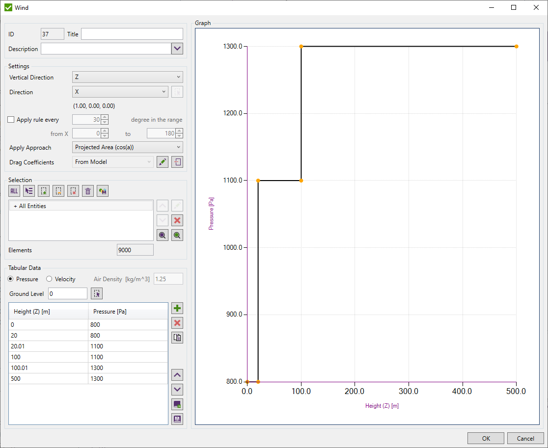 FEM Loads | Help | SDC Verifier