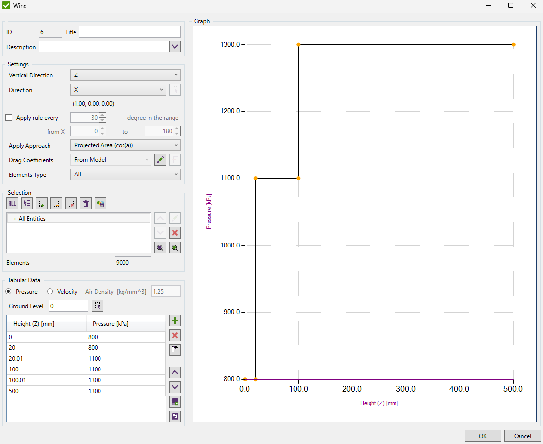 FEM Loads | Help | SDC for Simcenter 3D