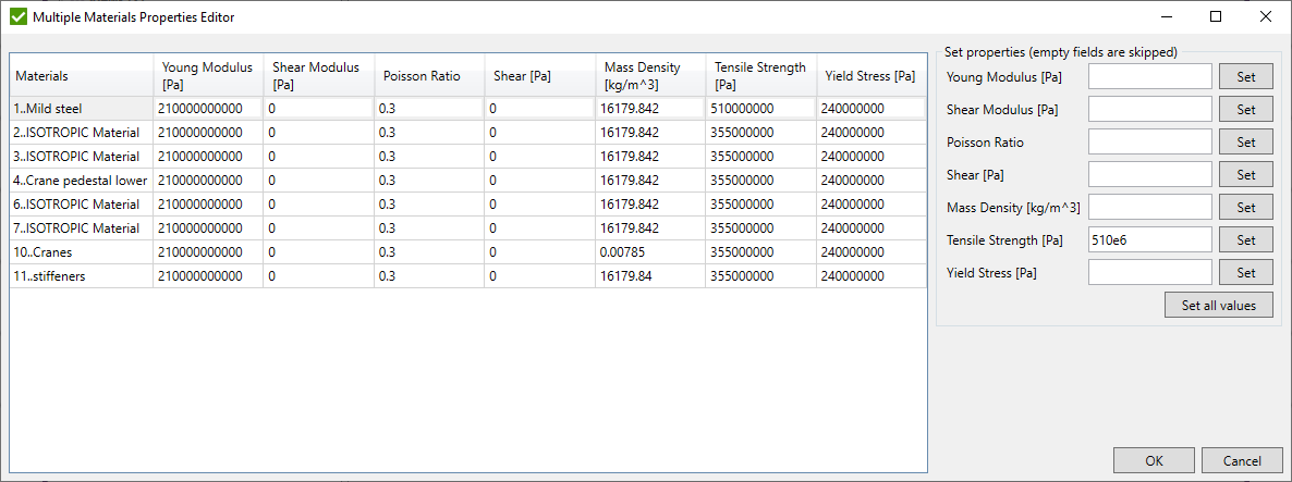 Materials | Help | SDC Verifier