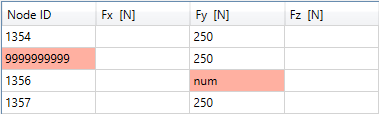 FEM Loads | Help | SDC Verifier