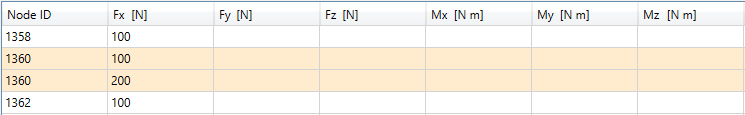 FEM Loads | Help | SDC Verifier